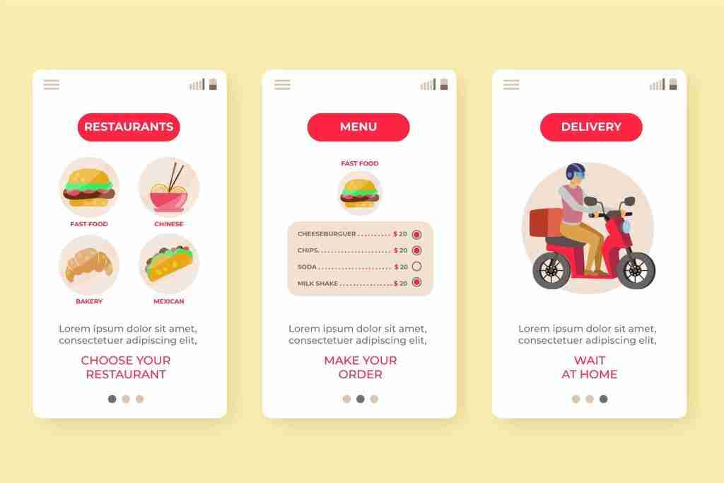 The Evolution of Restaurant Delivery Rider Apps: A Paradigm Shift in Dining Experience