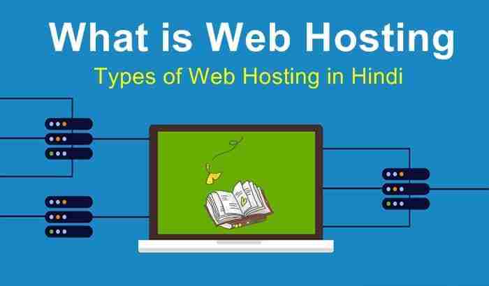 The three Types of Web Hosting are shared, VPS, and Dedicated