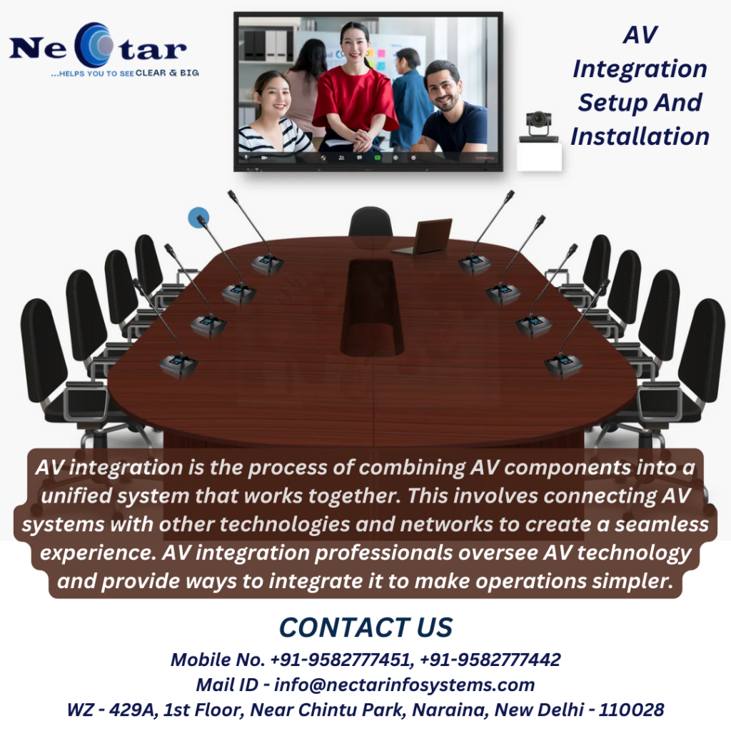 Audio-Visual Integration