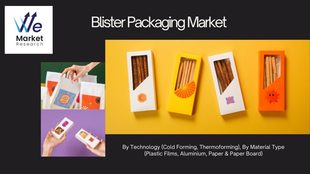 Blister Packaging Market Trends Forecast and Industry Analys