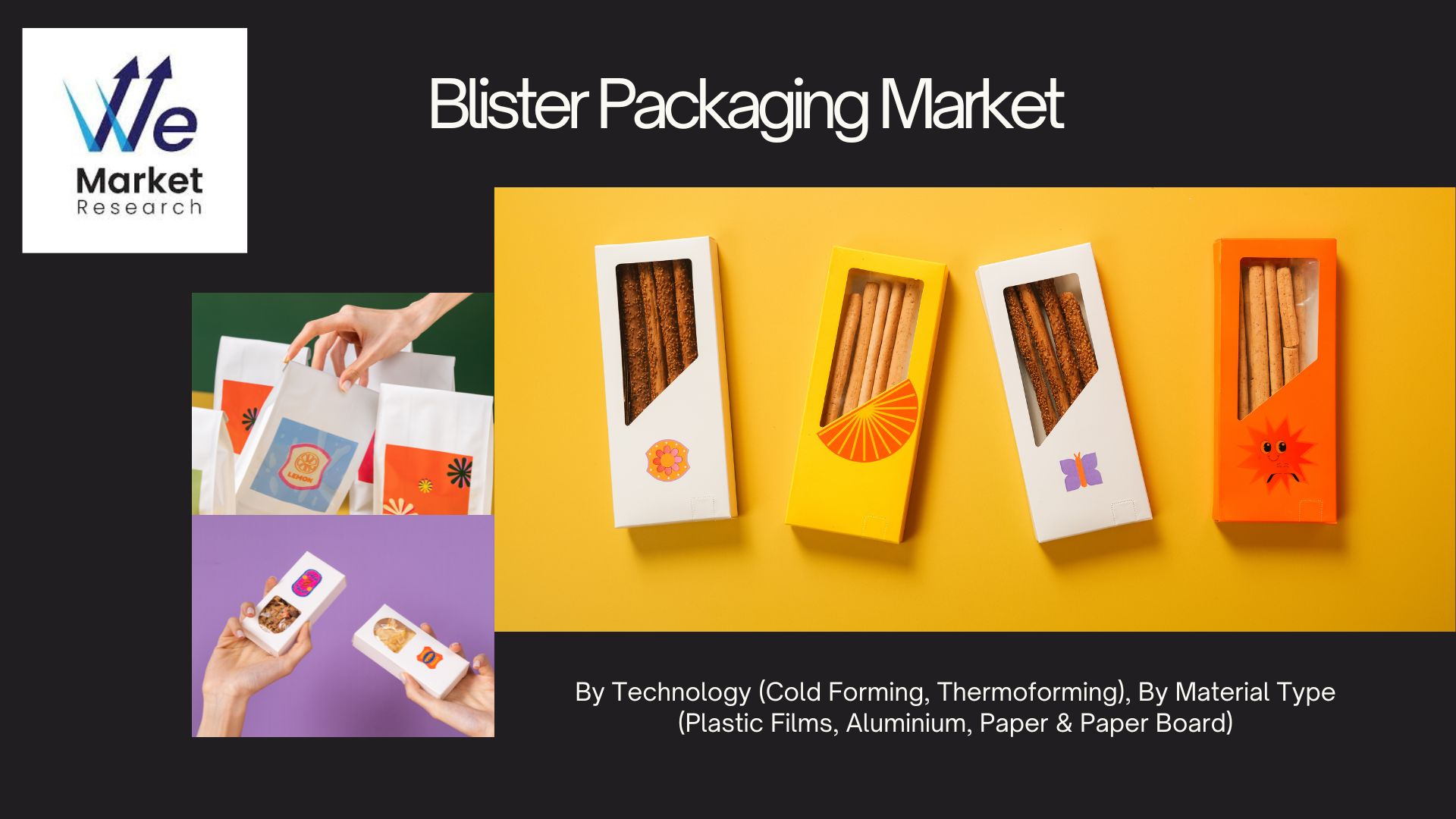 Blister Packaging Market Trends Forecast and Industry Analys