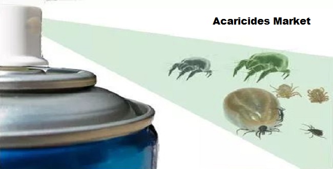 Acaricides Market: Vital Role in Expanding Food Production