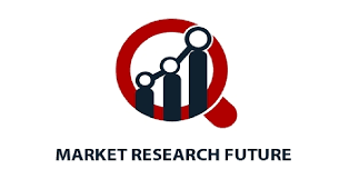 Airsoft Guns  Market Overview with Regional Growth, Price, and Forecast  By ( 2024 -2032 )