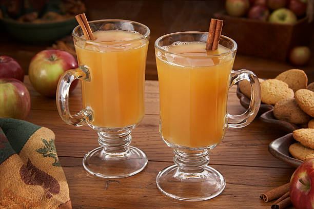 Cider Market Impacting Factors to Growth of Industry By 2032