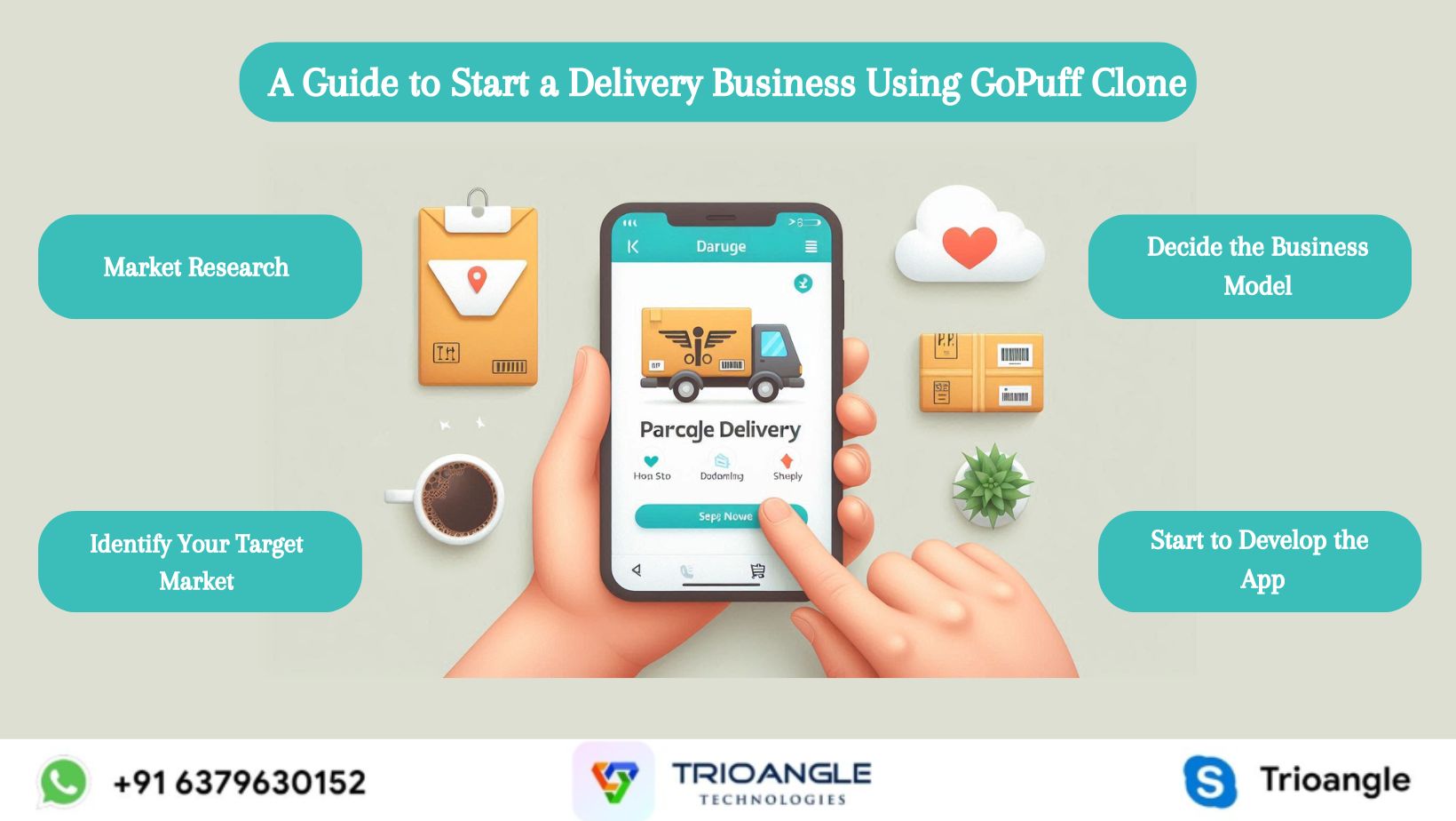A Guide to Start a Delivery Business Using GoPuff Clone