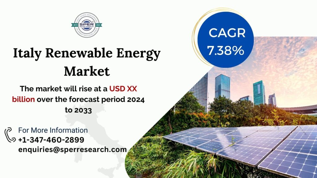 Italy Renewable Energy Market Size-Share and Forecast 2033