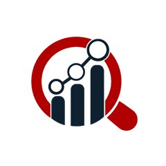 China Microcrystalline Cellulose Market Size, Share, Key Trends, Growth and Regional Analysis Report