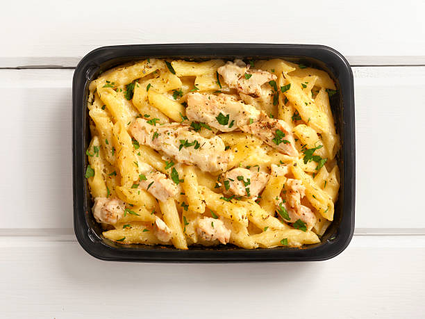 US Ready Meals Market Share, Trend & Forecast