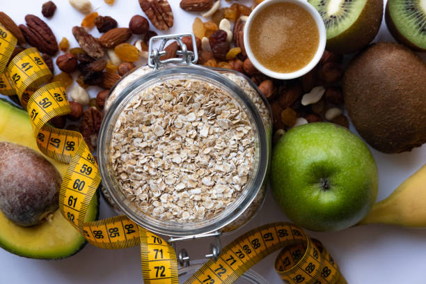 Nutricosmetics Market Revenue Industry Growth Trends 2032