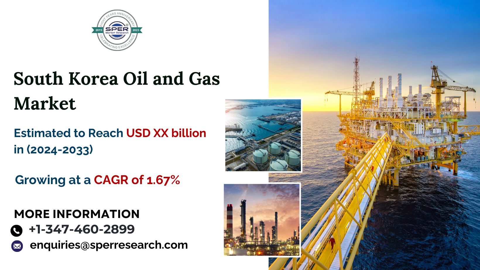 South Korea Oil & Gas Market Size, Growth, Share, Revenue, Upcoming Trends, Challenges, Business Opportunities and Forecast 2024-2033: SPER Market Research