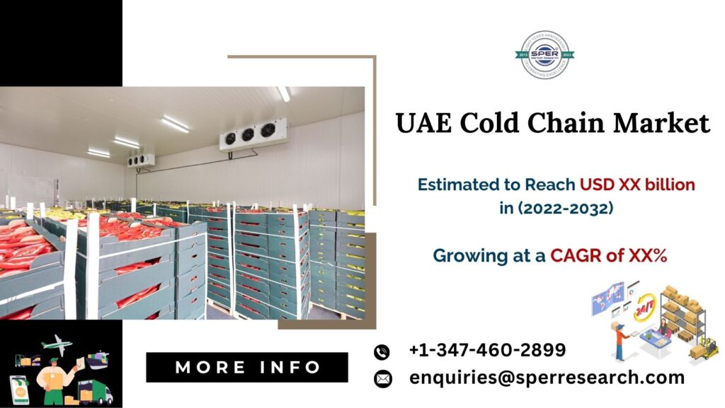 UAE Cold Chain Market Size, Revenue, Share, Growth 2032