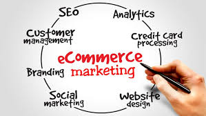E-Commerce Marketing Services: Transforming Your Online Busi