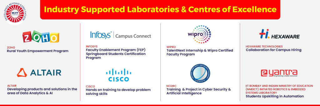 Explore Opportunities at KIT-Kalaignarkarunanidhi Institute