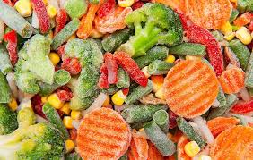Frozen Fruits and Vegetables: Size, Share, Demand Insights