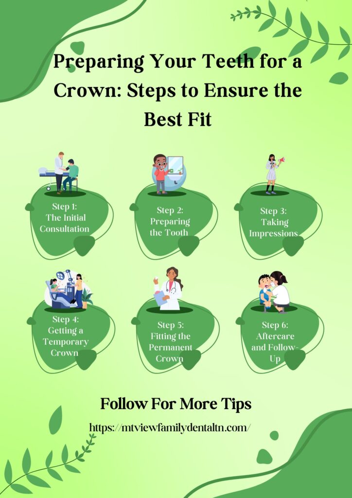 Preparing Your Teeth for a Crown