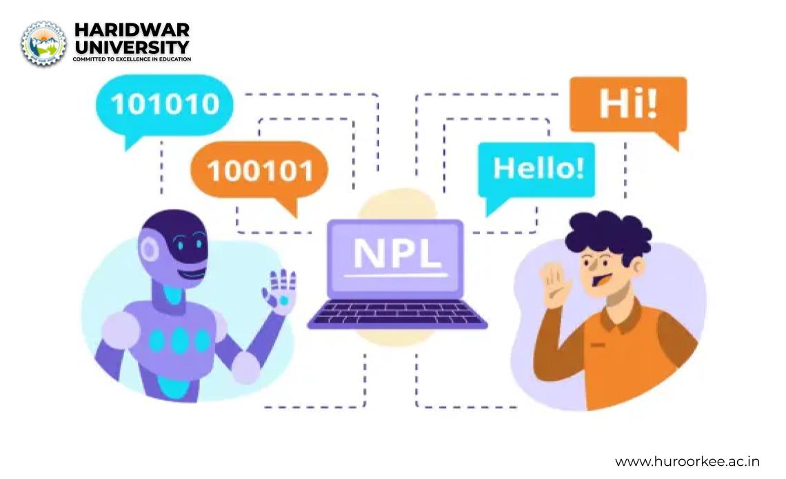 NL Processing: Understanding Human Language with AI