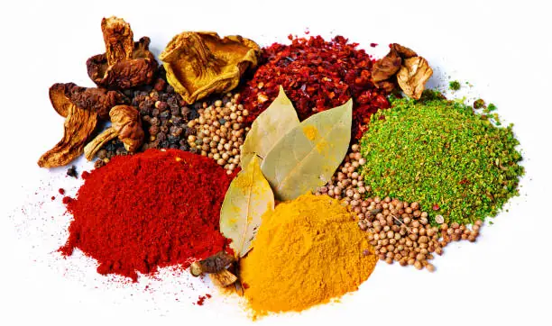 Organic Spices Market Trends & Insights:Size,Share, Overview