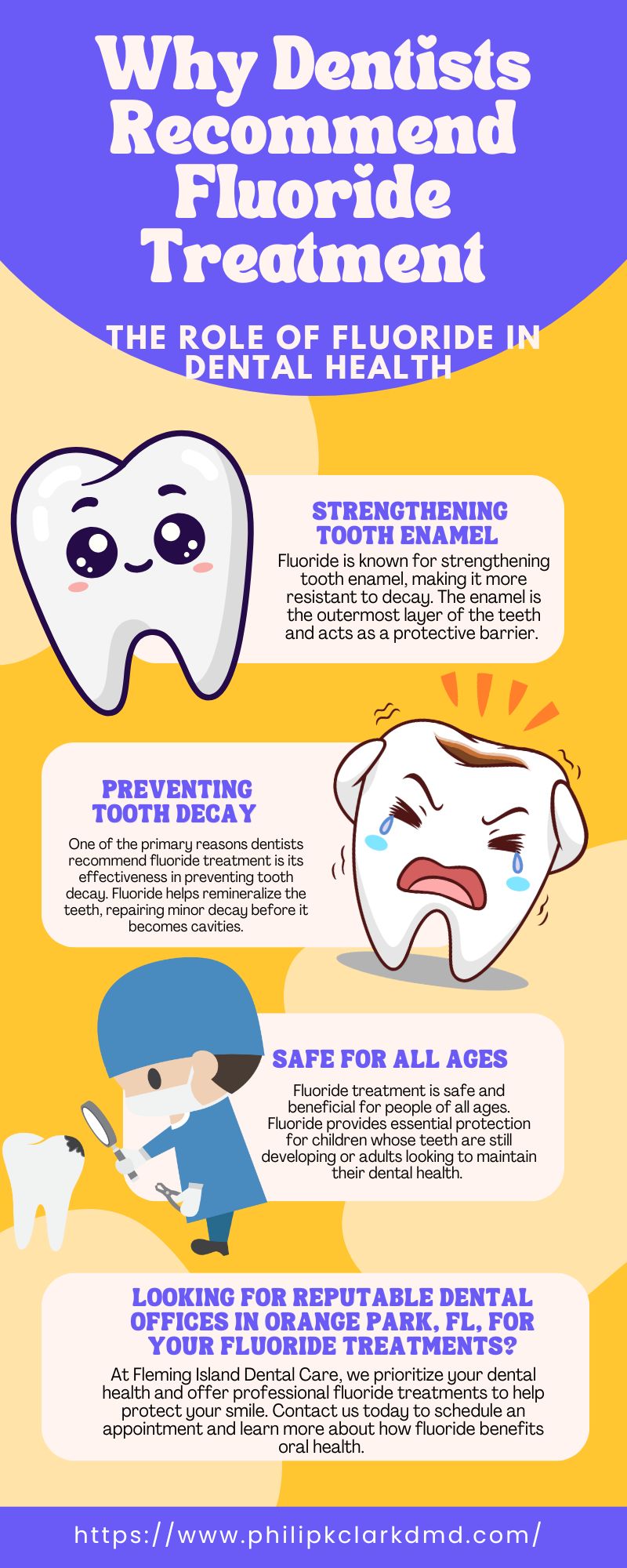 Why Dentists Recommend Fluoride Treatment