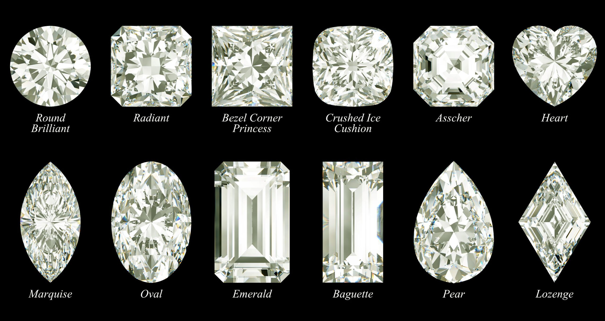 The Perfect Blend of Beauty and Affordability for Modern Jewelry