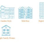 A Comprehensive Guide to Polybutylene Piping