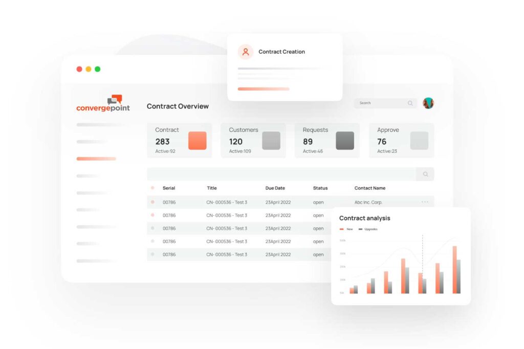 Contract Management Software Dashboards