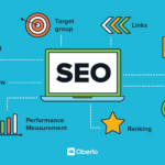 The Ultimate Guide to SEO: Boosting Your Business
