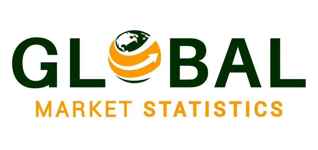 Low-Light Imaging Market Size, Share, and Future Outlook