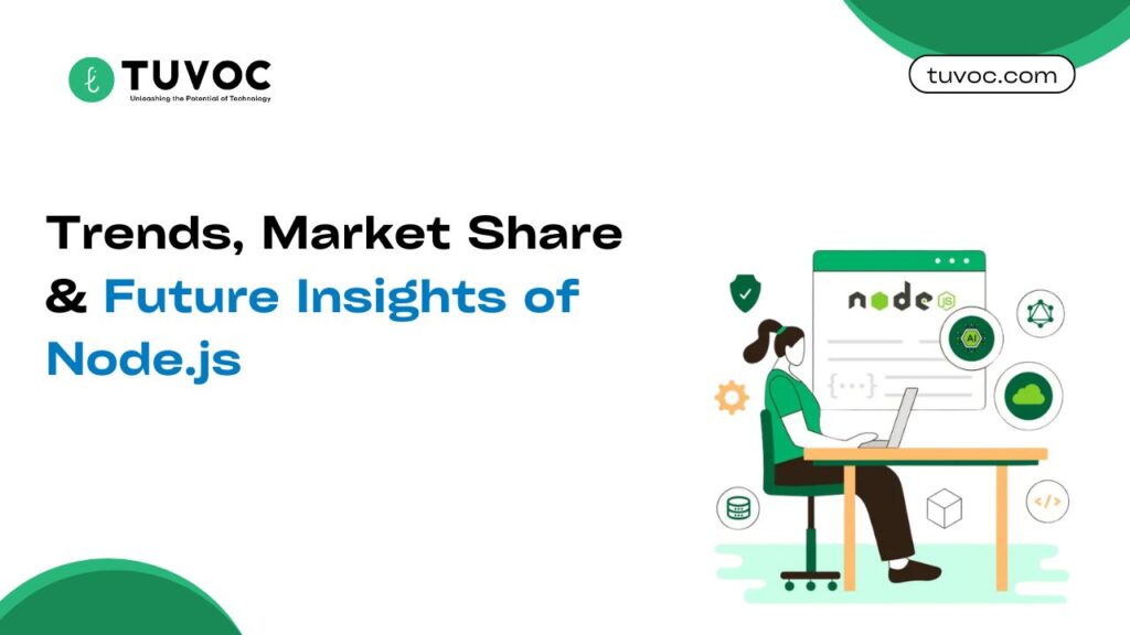 Trends, Market Share & Future Insights of Node.js