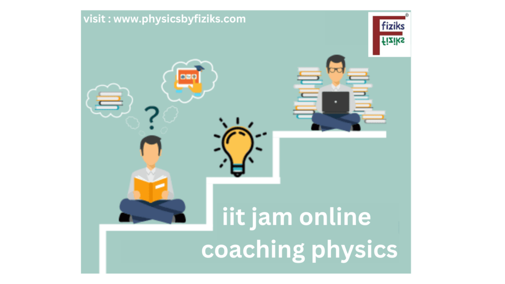 Best IIT JAM Physics Online Coaching for Aspiring Candidates