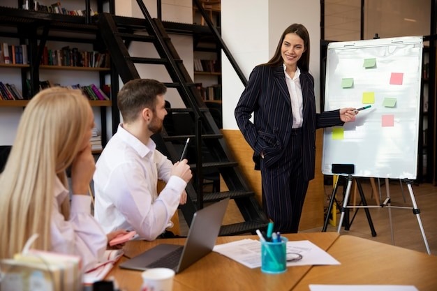 Empowering Business Leaders: ADHD Through Executive Coaches