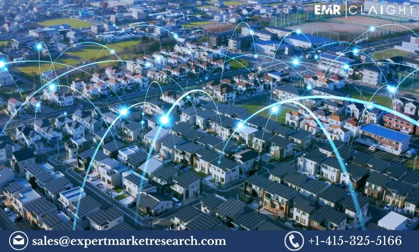 Smart Grid Analytics Market Report: Industry Size, Share and Forecast | 2034