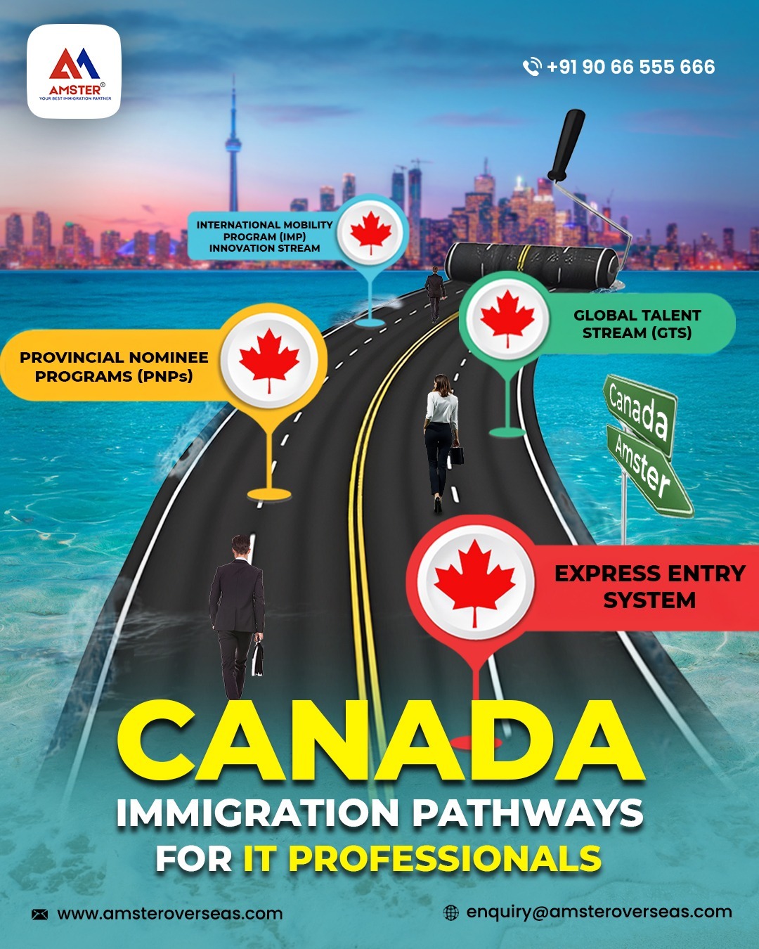 Canada Immigration: A Comprehensive Guide to Starting a New