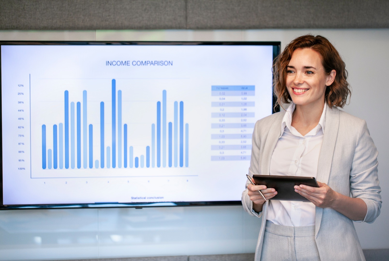 Create a Presentation That Leaves a Lasting Impression