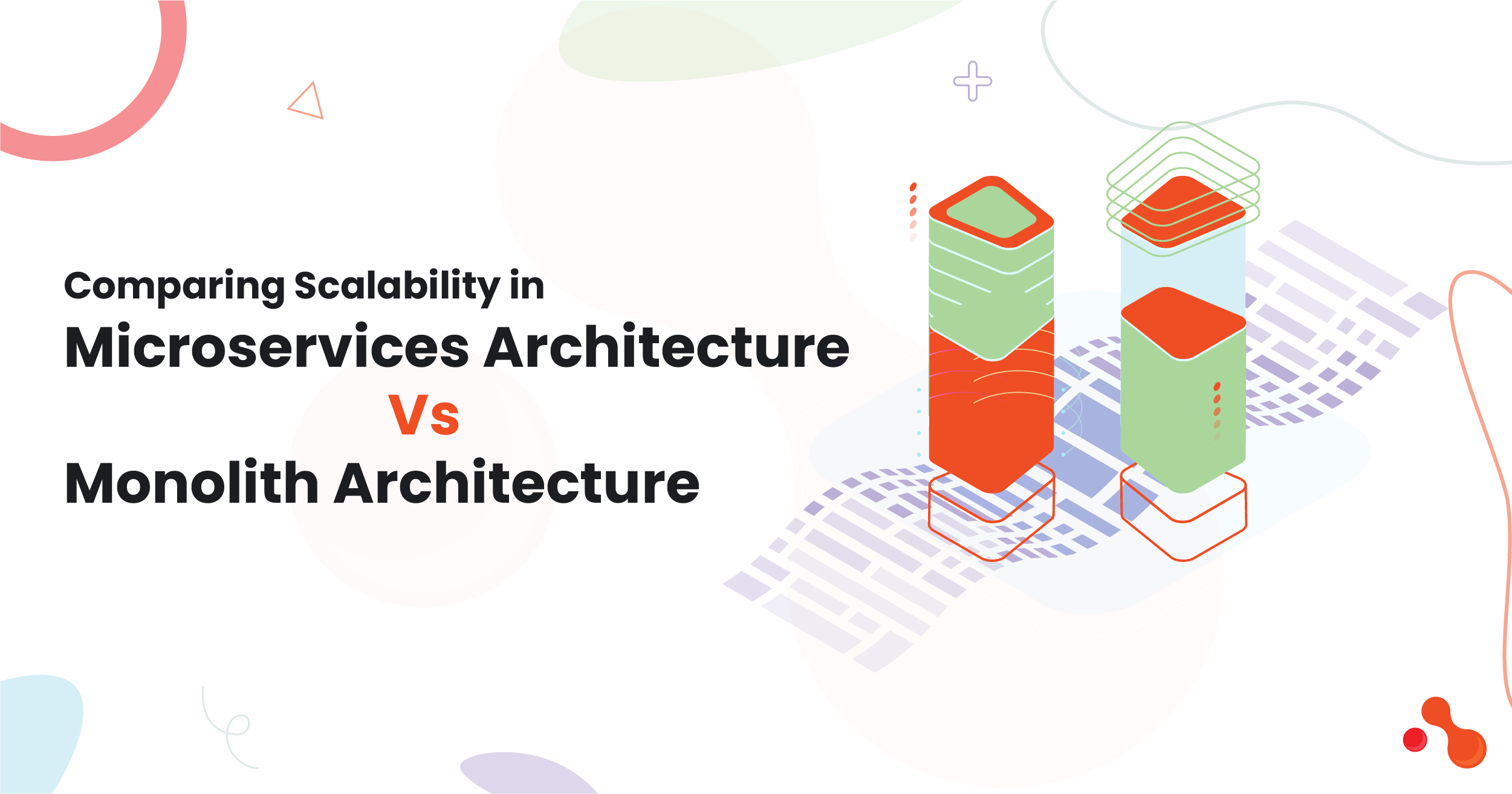 Comparing Scalability in Microservices Architecture Vs. Mono