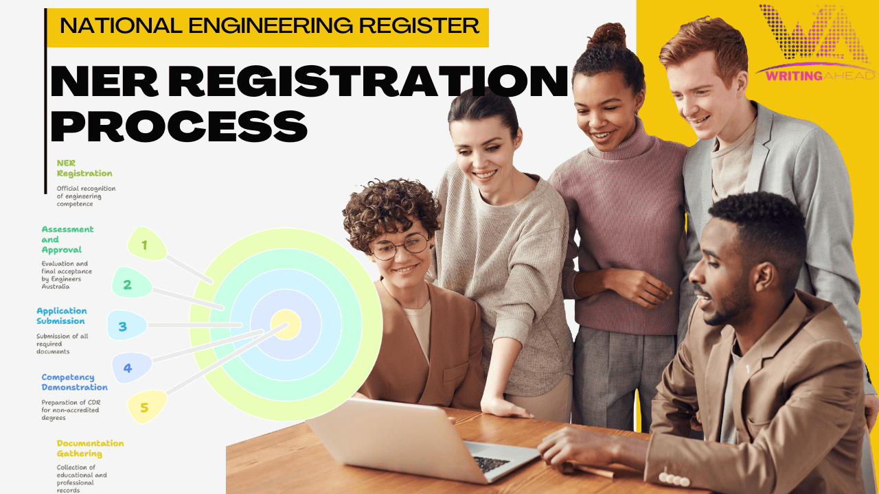 Benefits of Joining the National Engineering Register