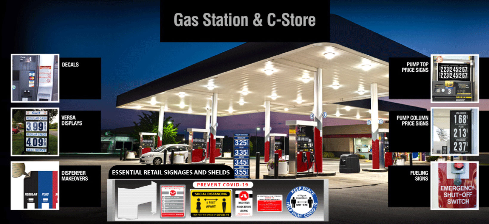Fueling Compliance Decals and Signs