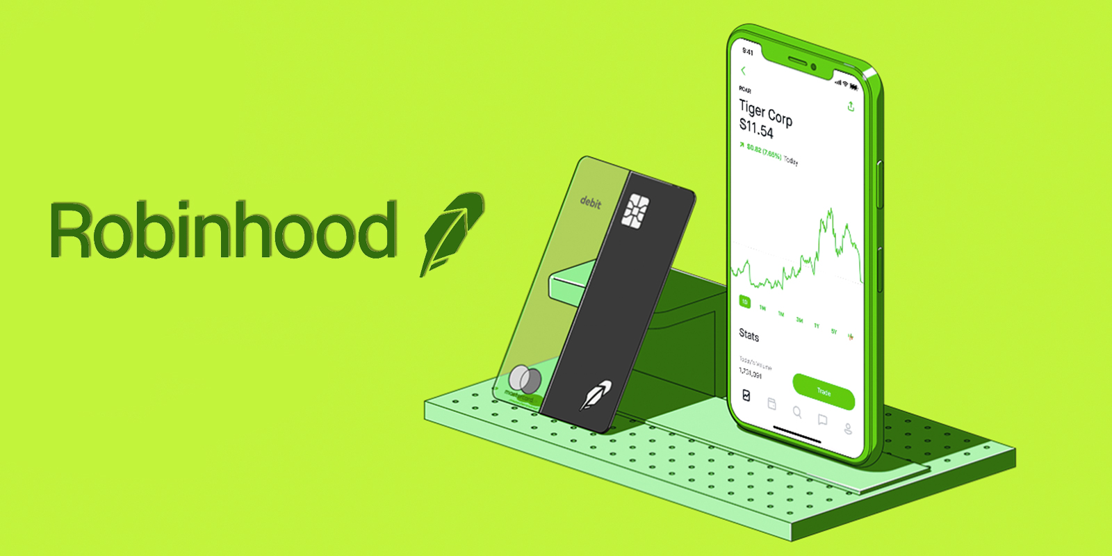 How do I Contact Robinhood Support Number ?