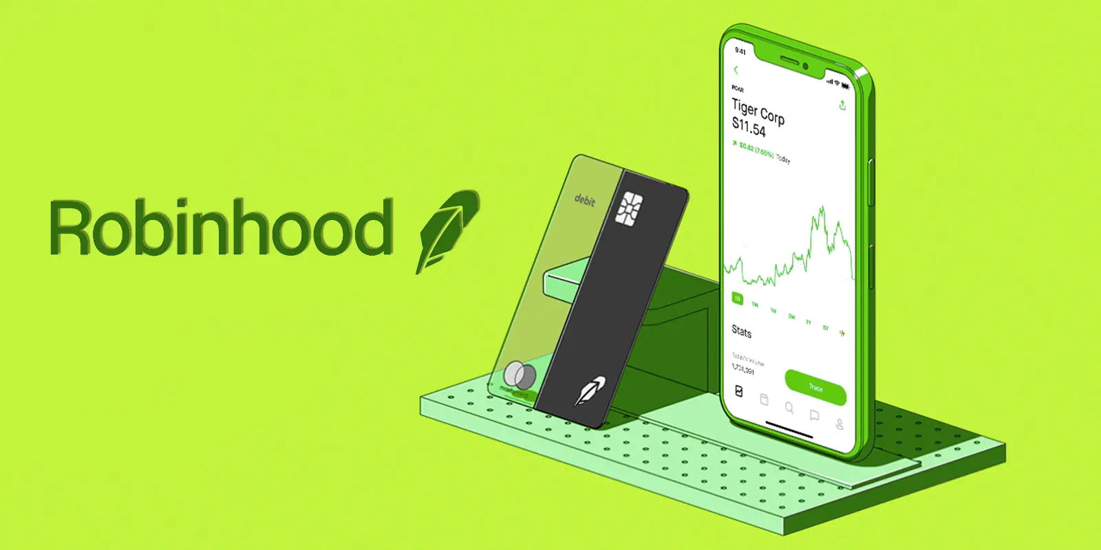 How to Contact Robinhood Support Number?
